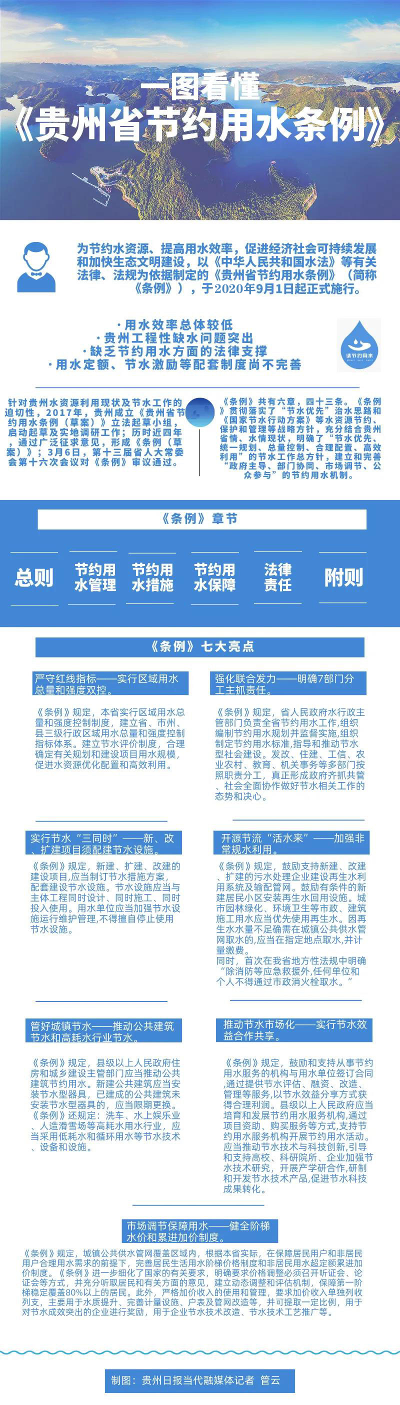 新闻中心 | 专题专栏 | 皇家国际