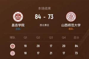?CUBAL-昌吉学院力克山西师大 艾斯凯尔44+17 范继昂17+9_24直播网