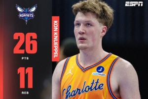 这新秀太NB了！康神克尼佩尔三分10中6射落26分11板8助力斩纽约_24直播网