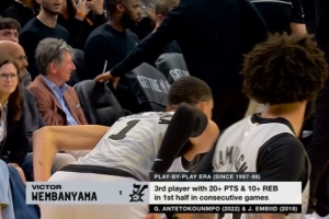 恩比德和字母后第三人！文班亚马一连2场上半场20+10_24直播网