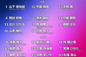 将三战美国女足，，，，，，日本女足宣布24人名单：长谷川唯、清水梨纱领衔_24直播网