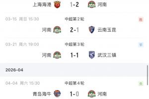 劫富济贫？？？？河南开局连克海港、玉昆 随后战平三镇+本轮送海牛首胜_24直播网