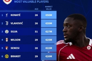 今夏条约到期身价榜：科纳特、DV9、B席前三，，，磁卡、布兰特在列_24直播网