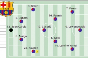 阿斯展望巴萨首发：费兰、莱万、亚马尔三叉戟，，，加维、卡萨多在列_24直播网