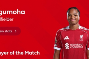 17岁225天！英超官方：恩古莫哈中选利物浦vs富勒姆的全场MVP_24直播网