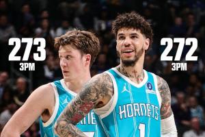 史诗级！克尼佩尔273记三分险胜鲍尔一球 新秀夺赛季三分王创纪录_24直播网