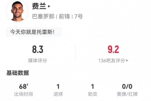 托雷斯本场4射3正进1球+2失良机 1助攻2要害传球+4反抗+3造犯规_24直播网