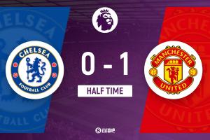 半场-切尔西暂0-1曼联 恩佐回归埃斯特旺伤退库尼亚破门_24直播网