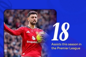 亨利和丁丁共享英超单赛季20次助攻纪录，，，，，B费本赛季已18次助攻_24直播网