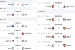 枪手损失优势！英超争冠赛程比照：曼城将战维拉 枪手对阵纽卡_24直播网