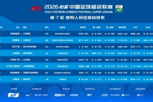 中超第7轮裁判：麦麦提江执法铁人vs英博 张雷执法海港vs铜梁龙_24直播网